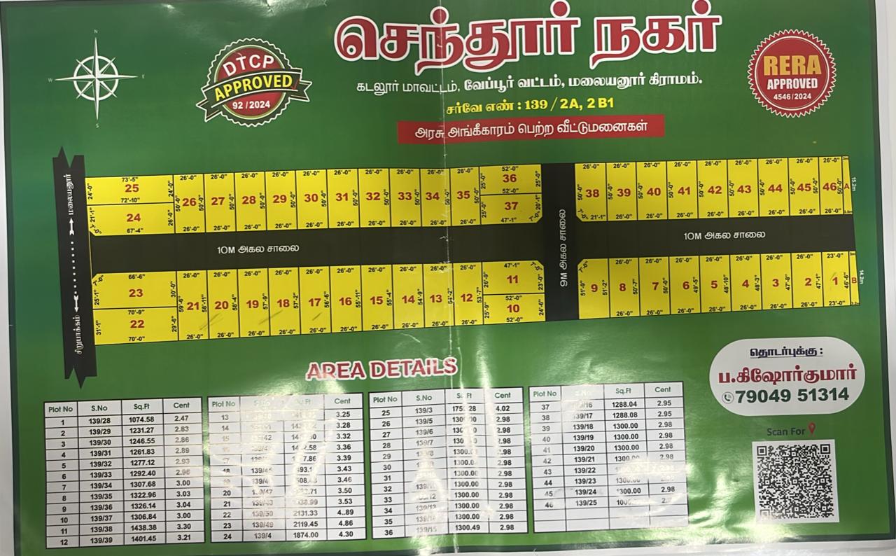 Sendur Nagar , Kadalur District .  

Veepur Province , Malayannur Village . 
